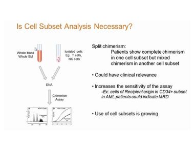 Fully Automated Cell Separation for Chimerism Analysis with RoboSep™