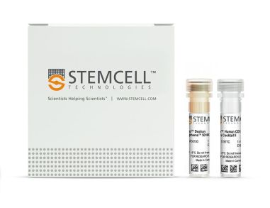 EasySep™人CD138正选试剂盒 II