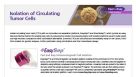 Isolation of Circulating Tumor Cells