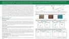 A Novel Animal Component-Free Culture Medium Optimized for Derivation and Expansion of Mesenchymal Cells from Bone Marrow and Adipose Tissues