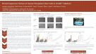Stirred Suspension Culture of Human Pluripotent Stem Cells in mTeSR™1 Medium