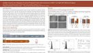 Scalable Enzyme-Free Passaging of Human Pluripotent Stem Cells Cultured in mTeSR™1 or TeSR™-E8™ Without Scraping