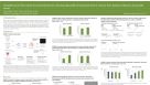 Complete Serum-Free Culture Kit and Protocols for Culturing High Yields of Functional Mature Neurons from Primary Embryonic Mouse CNS Tissues
