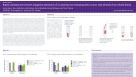 Rapid Unbiased Enrichment (Negative Selection) of Circulating Non-Hematopoietic Tumor Cells Directly from Whole Blood