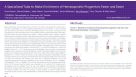 Fast and Easy Hematopoietic Progenitor Cell Enrichment With SepMate™