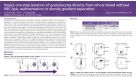 Rapid, one-step isolation of granulocytes directly from whole blood without RBC lysis, sedimentation or density spearation