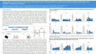 Simple Label-free Monitoring of Robust Human Pluripotent Stem Cell Differentiation to Cardiomyocytes with the Maestro MEA System and STEMdiff™ Cardiomyocyte Products