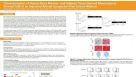 Characterization of Human Bone Marrow- and Adipose Tissue-Derived Mesenchymal Stromal Cells in an Improved Animal Component-Free Culture Medium