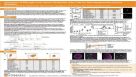Generation of Microglia From Human Pluripotent Stem Cells for Neurodegenerative Disease Modeling