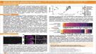 Using Human Pluripotent Stem Cell-Derived Microglia As Models For Neurological Disease Research