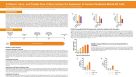 A Robust, Xeno- and Feeder-Free Culture System for Expansion of Human Peripheral Blood NK Cells