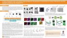 A Human Pluripotent Stem Cell-Derived Organoid Model for Recapitulation of Central Nervous System (CNS) Barrier and Fluid Secretion Functions of the Choroid Plexus