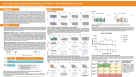 An In Vitro Assay to Determine the Neurotoxic Effects of Pharmacological Compounds