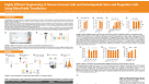 Highly Efficient Engineering of Human Immune Cells and Hematopoietic Stem and Progenitor Cells Using Microfluidic Transfection