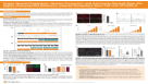 Frozen Neural Progenitors, Neuron Precursors, and Astrocytes Derived from the Highly Characterized Reference Induced Pluripotent Stem Cell Line SCTi003-A