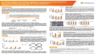 An Animal Origin-Free Seeding Supplement to Enhance Human Pluripotent Stem Cell Survival in 2D and 3D Cell Culture Applications