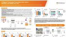 STEMprep™ Automated Tissue Dissociation System: Maximize Cell Viability and Yield