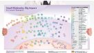 Small Molecules, Big Impact in Cancer Research