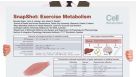 SnapShot: Exercise Metabolism
