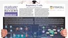 Regulatory T Cells