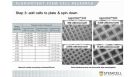 Animal Component-Free hPSC Differentiation to Multiple Lineages